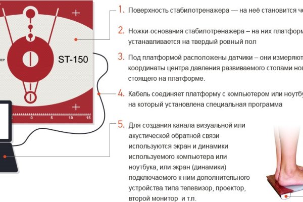 Как открыть ссылку с кракена