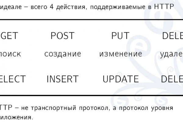 Кракен сайт kr2web in зарегистрироваться